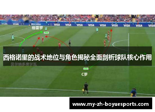 西格诺里的战术地位与角色揭秘全面剖析球队核心作用 西格诺里的战术地位与角色揭秘全面剖析球队核心作用