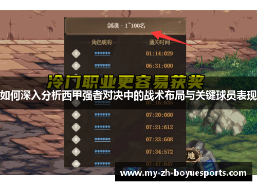 如何深入分析西甲强者对决中的战术布局与关键球员表现 如何深入分析西甲强者对决中的战术布局与关键球员表现