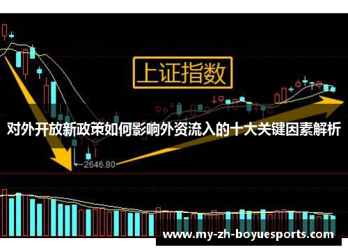 对外开放新政策如何影响外资流入的十大关键因素解析 对外开放新政策如何影响外资流入的十大关键因素解析