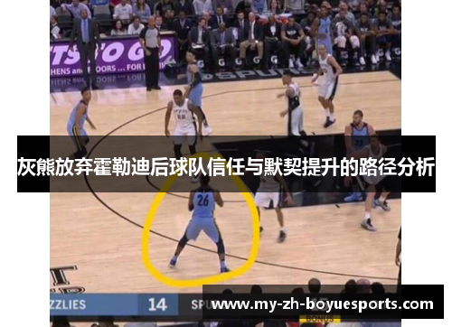 灰熊放弃霍勒迪后球队信任与默契提升的路径分析 灰熊放弃霍勒迪后球队信任与默契提升的路径分析