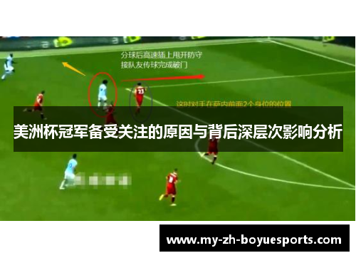 美洲杯冠军备受关注的原因与背后深层次影响分析