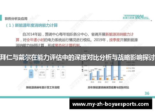 拜仁与戴尔在能力评估中的深度对比分析与战略影响探讨
