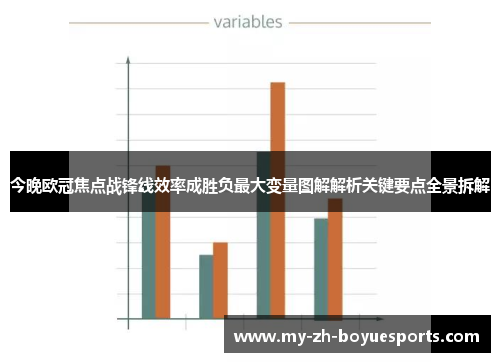 今晚欧冠焦点战锋线效率成胜负最大变量图解解析关键要点全景拆解