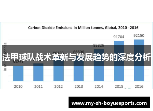 法甲球队战术革新与发展趋势的深度分析