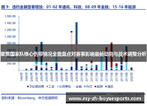 聚焦国家队核心伤停情况全面盘点对赛事影响最新动向与战术调整分析