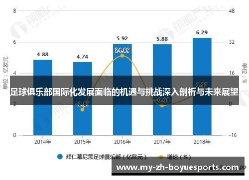 足球俱乐部国际化发展面临的机遇与挑战深入剖析与未来展望