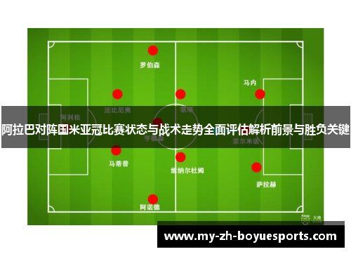 阿拉巴对阵国米亚冠比赛状态与战术走势全面评估解析前景与胜负关键