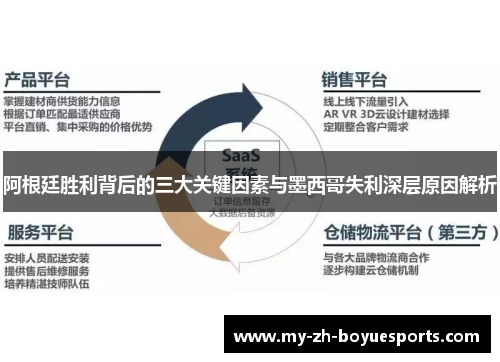 阿根廷胜利背后的三大关键因素与墨西哥失利深层原因解析